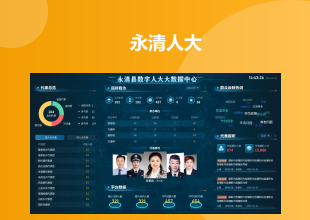 廊坊永清人大